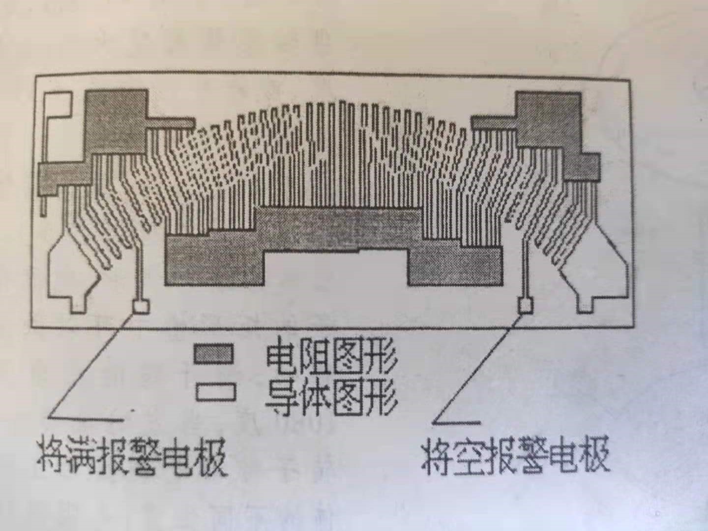 18luck(中国)首页网站