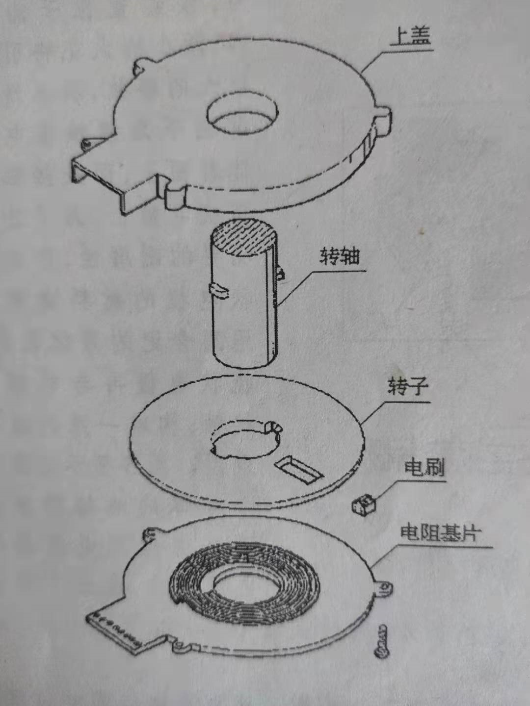 18luck(中国)首页网站
